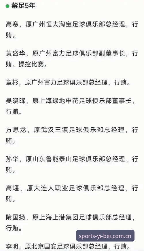 资深用户分享：从足协第三批禁足名单看中国足球的深层治理博弈